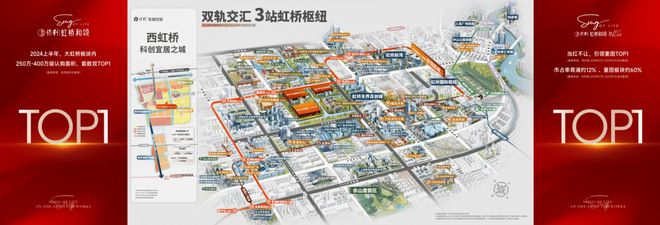 官网年度聚焦@保利虹桥和颂官方售楼处发布：稀缺席位 恭候莅临！(图5)