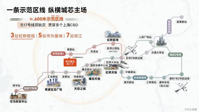 官网年度聚焦@保利虹桥和颂官方售楼处发布：稀缺席位 恭候莅临！(图7)