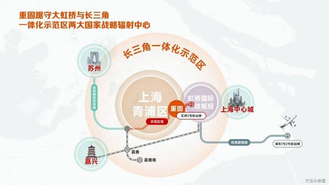 官网年度聚焦@保利虹桥和颂官方售楼处发布：稀缺席位 恭候莅临！(图6)