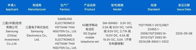 三星Galaxy S26系列再曝依然25W／45W充电(图3)
