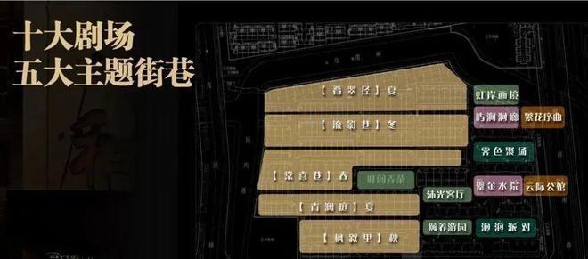 九游官网入口：保利西郊和煦售楼处——官方网站(图12)