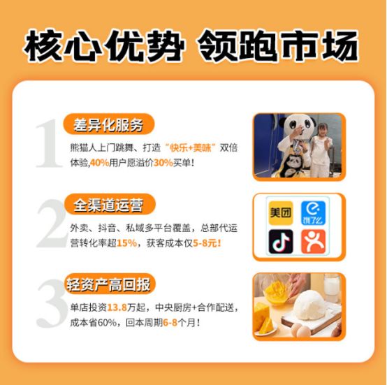 九游官网入口：叮当熊猫仪式感蛋糕同城配送到家县城年轻人爱上这口“仪式感”(图2)