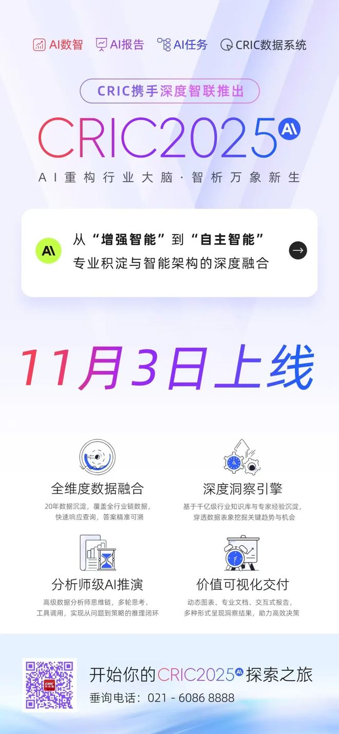 九游app：CCRC养老社区产品升级迭代的新方向(图6)