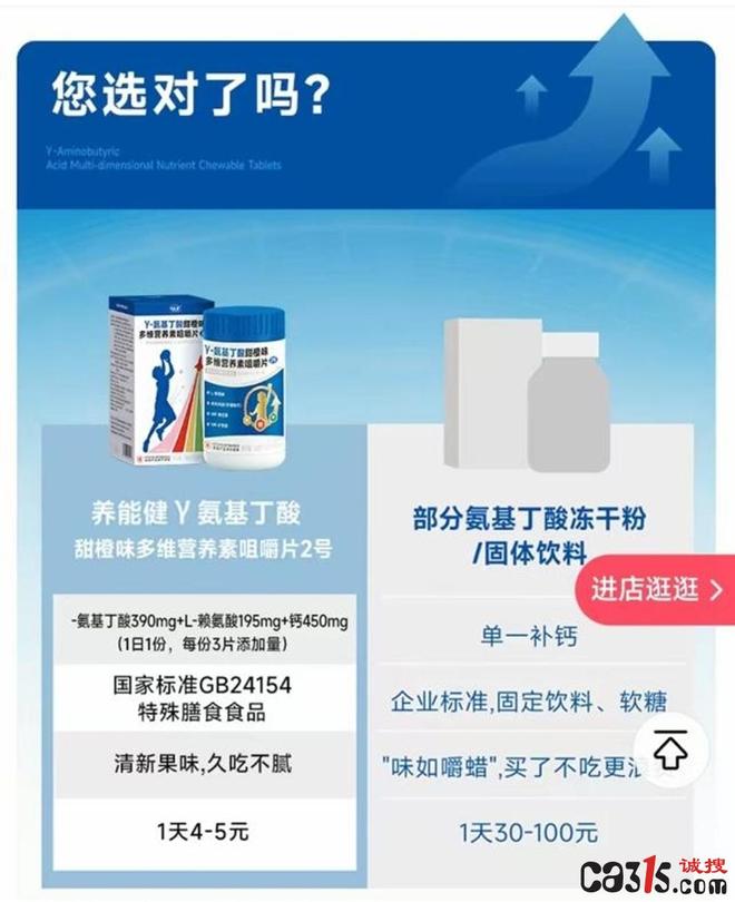 九游官网入口：儿童营养品调查：养能健涉嫌违规宣传普通食品包装成营养神器(图3)
