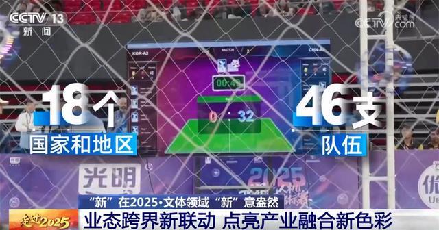 数览新活力新亮点新动能 我国文化体育领域“新”意盎然“闪耀”2025(图2)