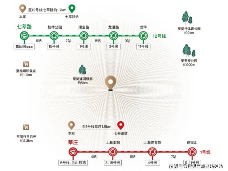 闵行安高海印华庭首页网站海印华庭售楼处欢迎您-价格-户型-楼盘详情优缺点分析(图20)
