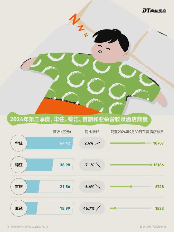 老钱酒店正在成为打工人的“进货天堂”(图11)