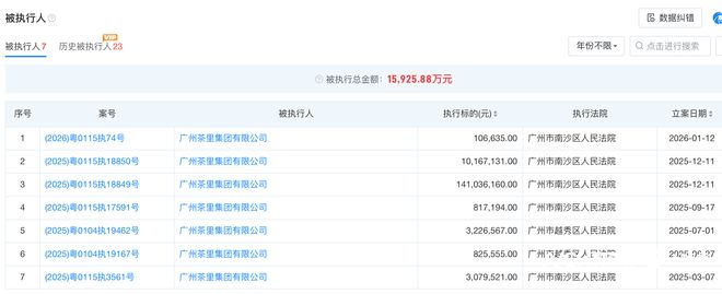 九游app：否认欠薪两亿！茶里：布局瓶装茶战略失误有资金周转压力(图3)