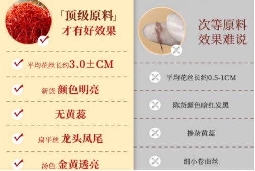 藏红花哪个牌子好排行榜？十大人气品牌品质对比(图2)