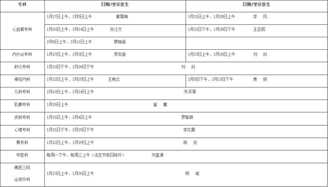 九游体育：超实用速收藏！华南理工寒假留校指南来了(图4)
