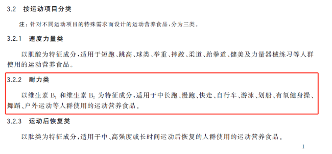 九游体育：运动营养食品屡现？总局通报28批次食品抽检不合格！(图2)