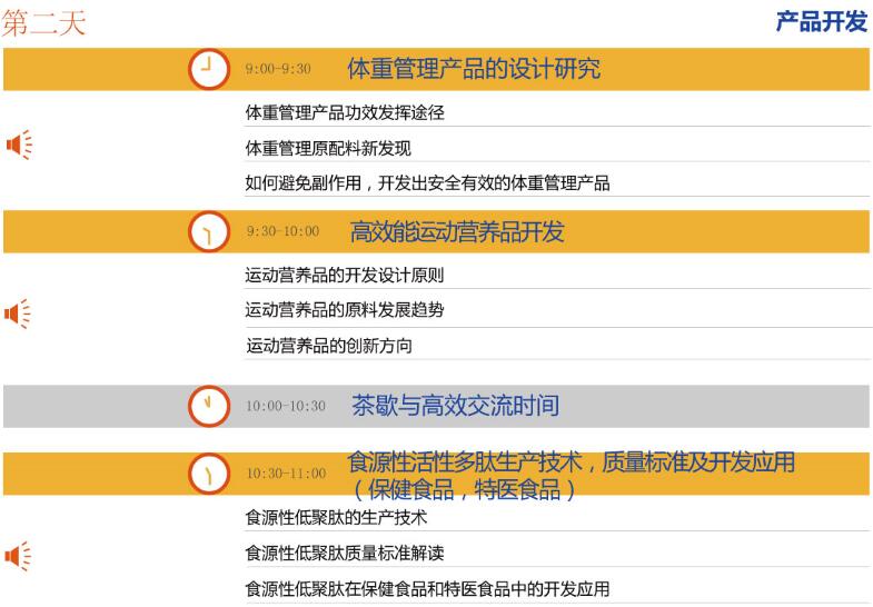 CES数码类产品列表(图1)