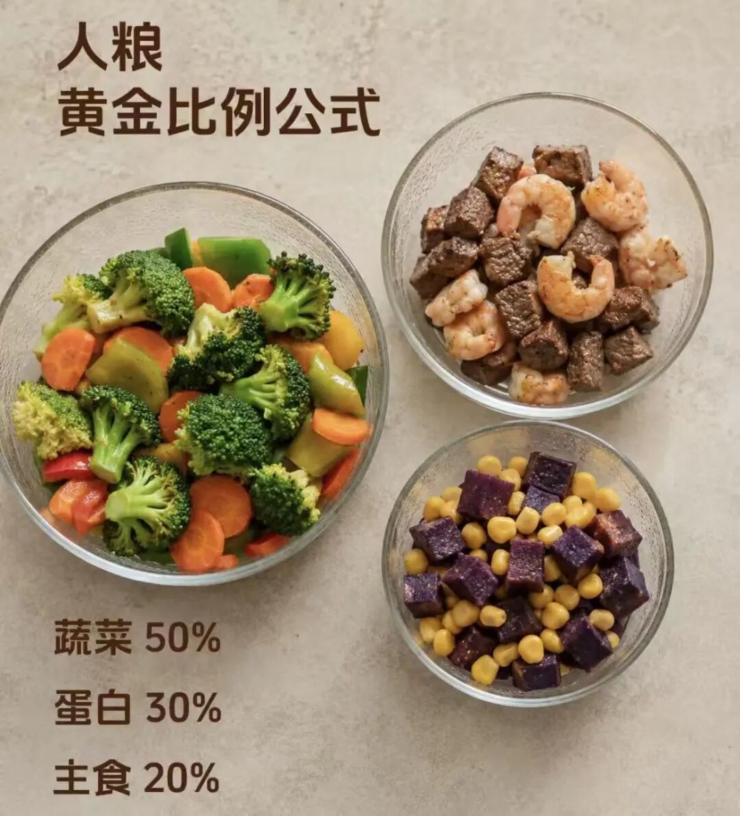 吃“人饲料”的打工人越来越多了(图4)